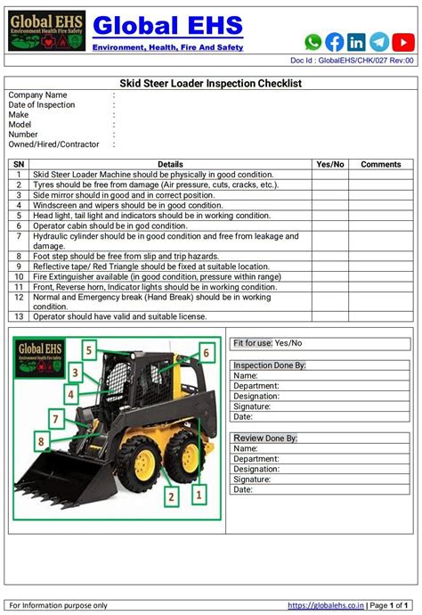 bobcat skid steer pre operation checklist|skid steer pre inspection 2016.